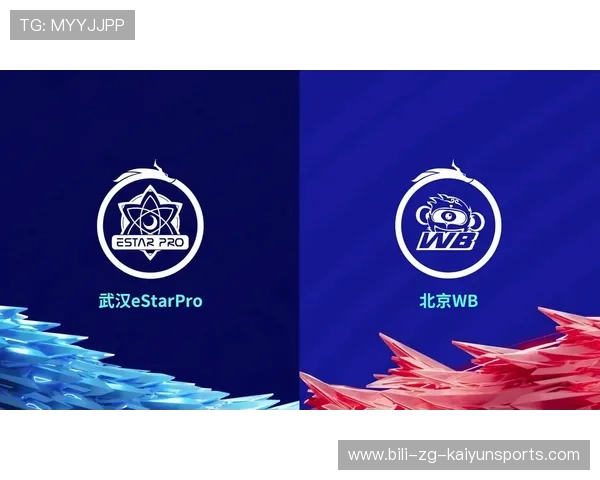 北京WB的后期运营逻辑：即使落后一万经济也不要轻易言弃。，北京wb全称